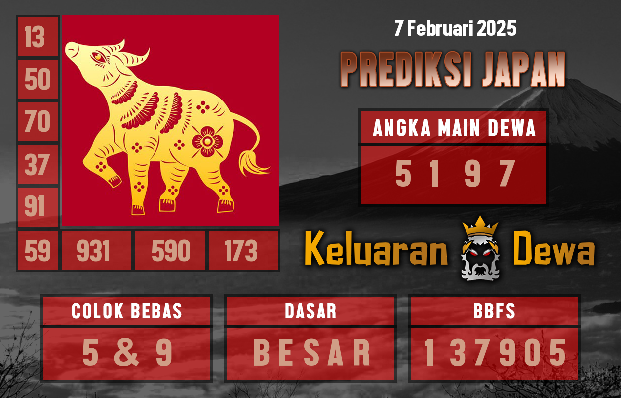 Prediksi-Keluaran-Japan-Jumat-7-Februari-2025-Terjitu.png