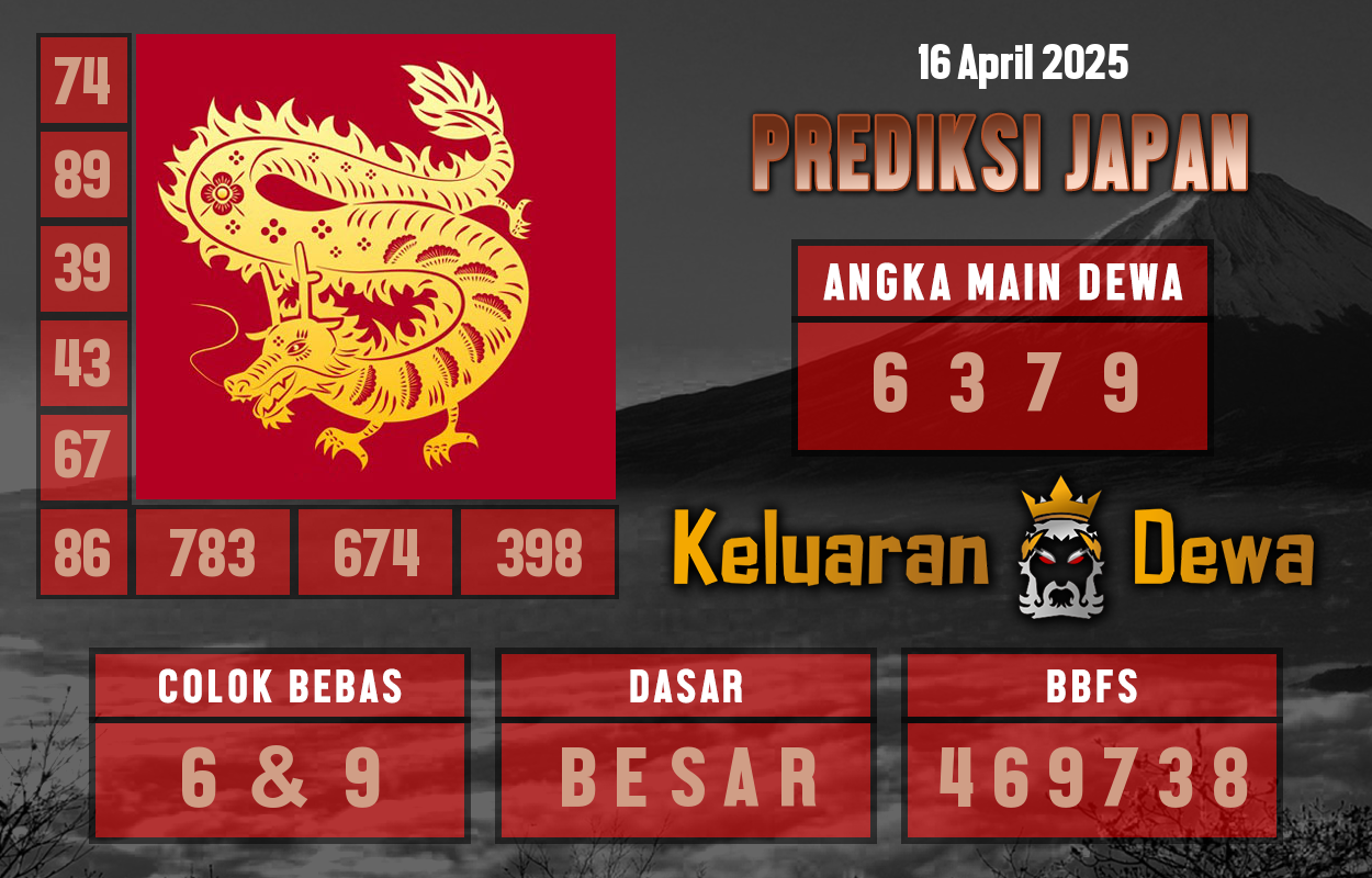 Prediksi-Keluaran-Japan-Rabu-16-April-2025-Terjitu.png