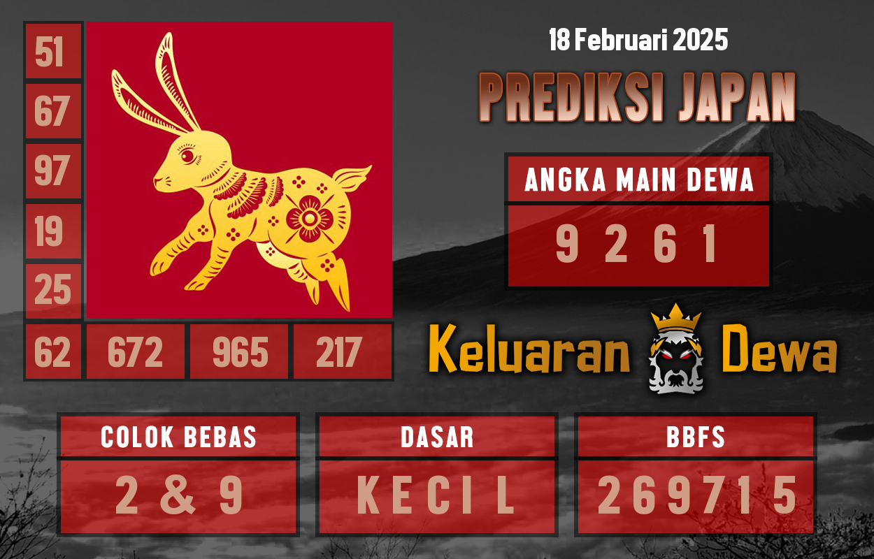 Prediksi-Keluaran-Japan-Selasa-18-Februari-2025-Terjitu.png