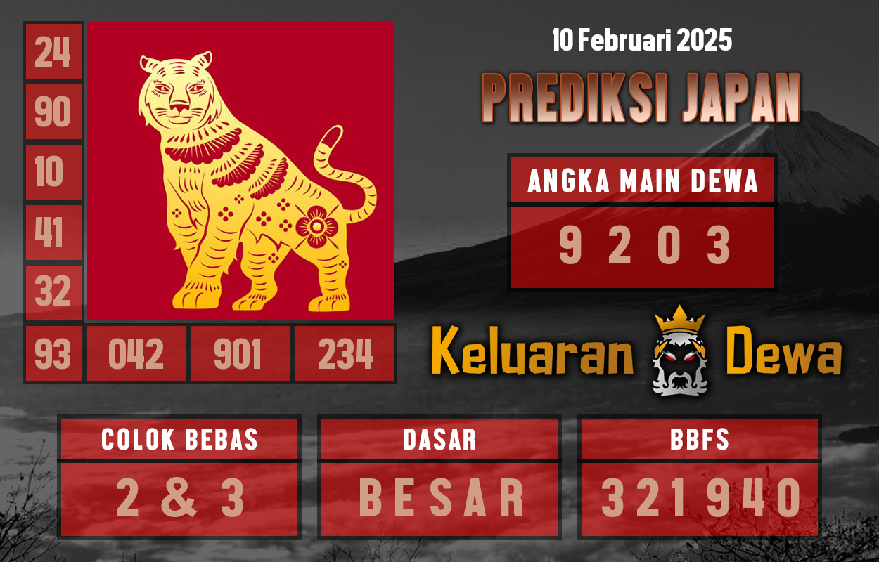 Prediksi-Keluaran-Japan-Senin-10-Februari-2025-Terjitu.png