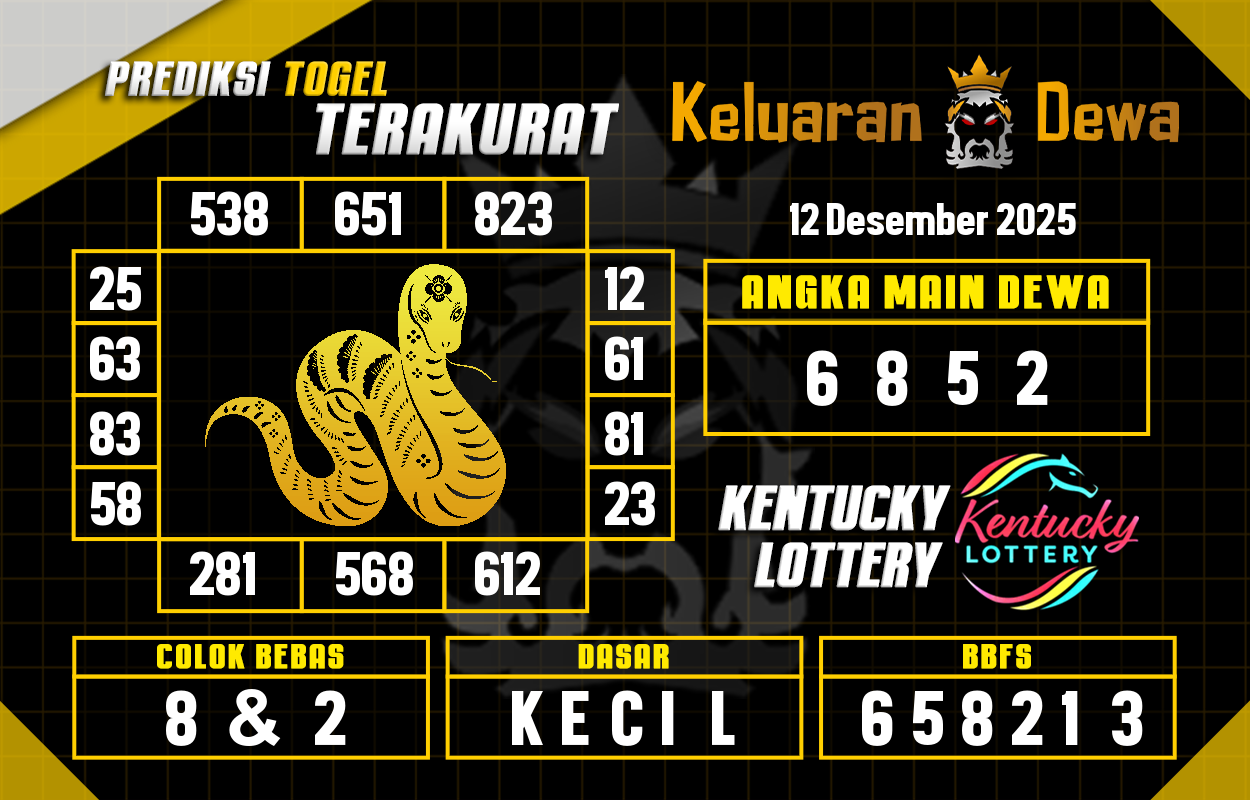 Prediksi-Keluaran-Kentucky-Jumat-12-Desember-2025-Terjitu.png