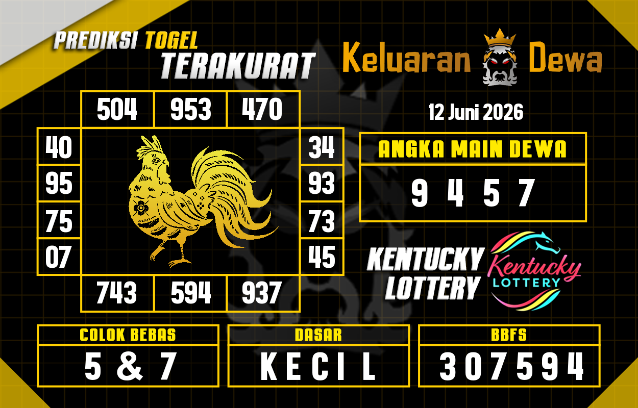 Prediksi-Keluaran-Kentucky-Jumat-12-Juni-2026-Terjitu.png
