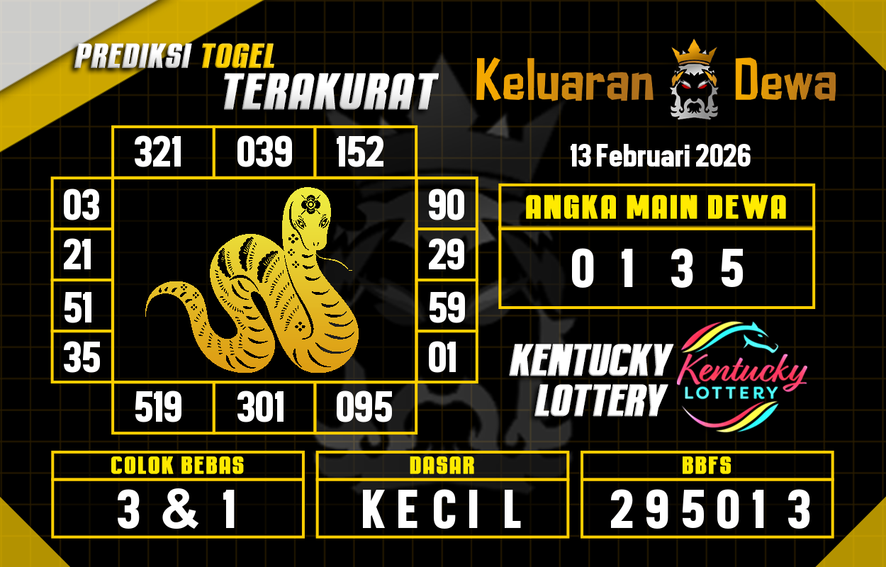 Prediksi-Keluaran-Kentucky-Jumat-13-Februari-2026-Terjitu.png