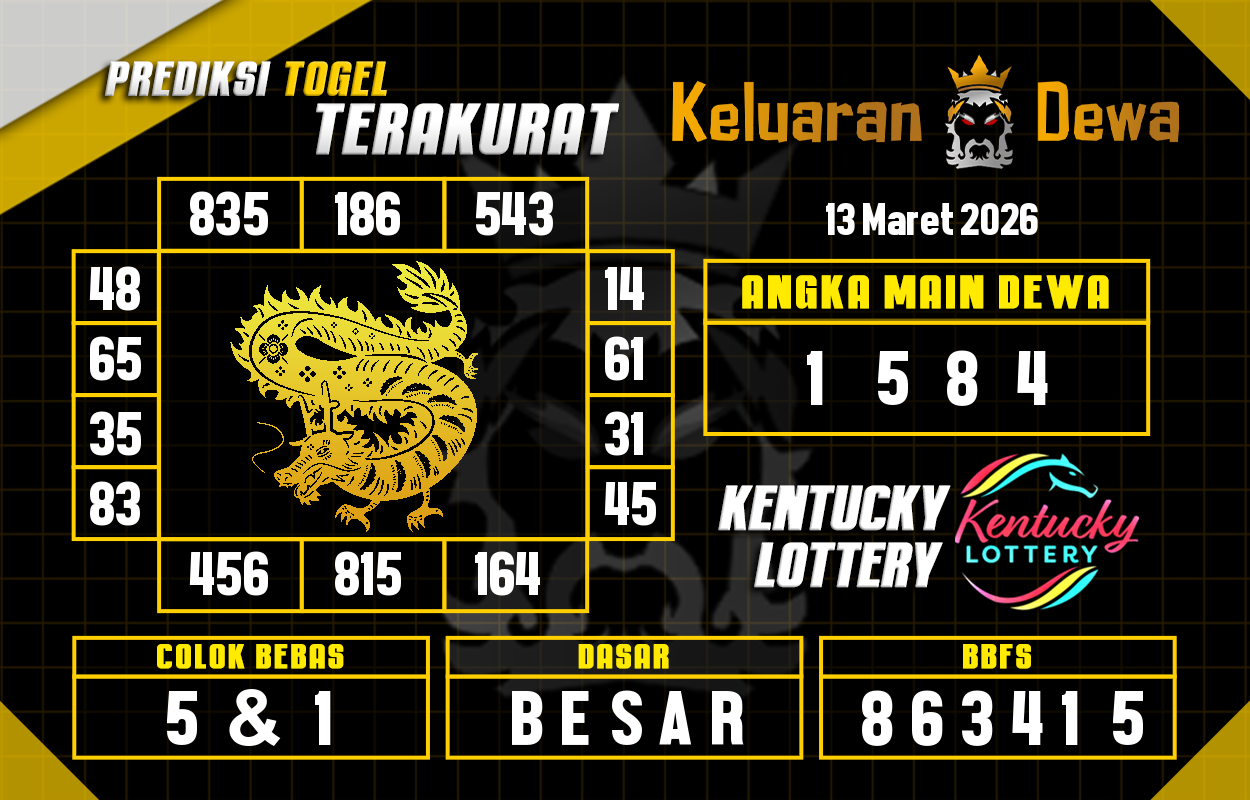Prediksi-Keluaran-Kentucky-Jumat-13-Maret-2026-Terjitu.png