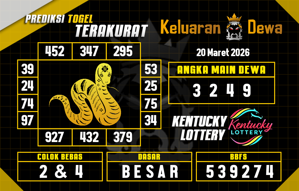 Prediksi-Keluaran-Kentucky-Jumat-20-Maret-2026-Terjitu.png