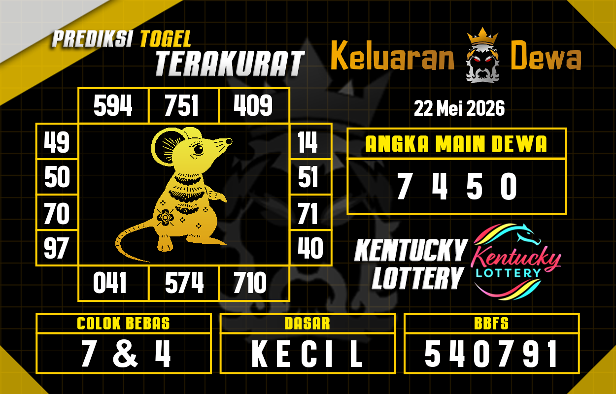 Prediksi-Keluaran-Kentucky-Jumat-22-Mei-2026-Terjitu.png