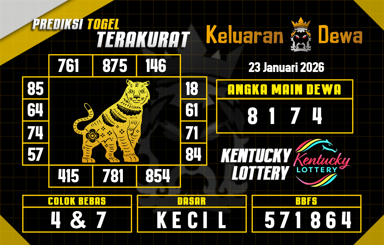 Prediksi-Keluaran-Kentucky-Jumat-23-Januari-2026-Terjitu.png