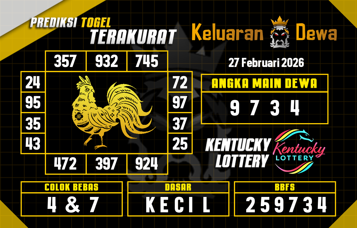 Prediksi-Keluaran-Kentucky-Jumat-27-Februari-2026-Terjitu.png
