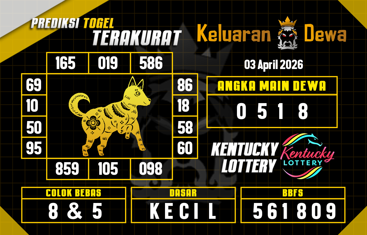 Prediksi-Keluaran-Kentucky-Jumat-3-April-2026-Terjitu.png