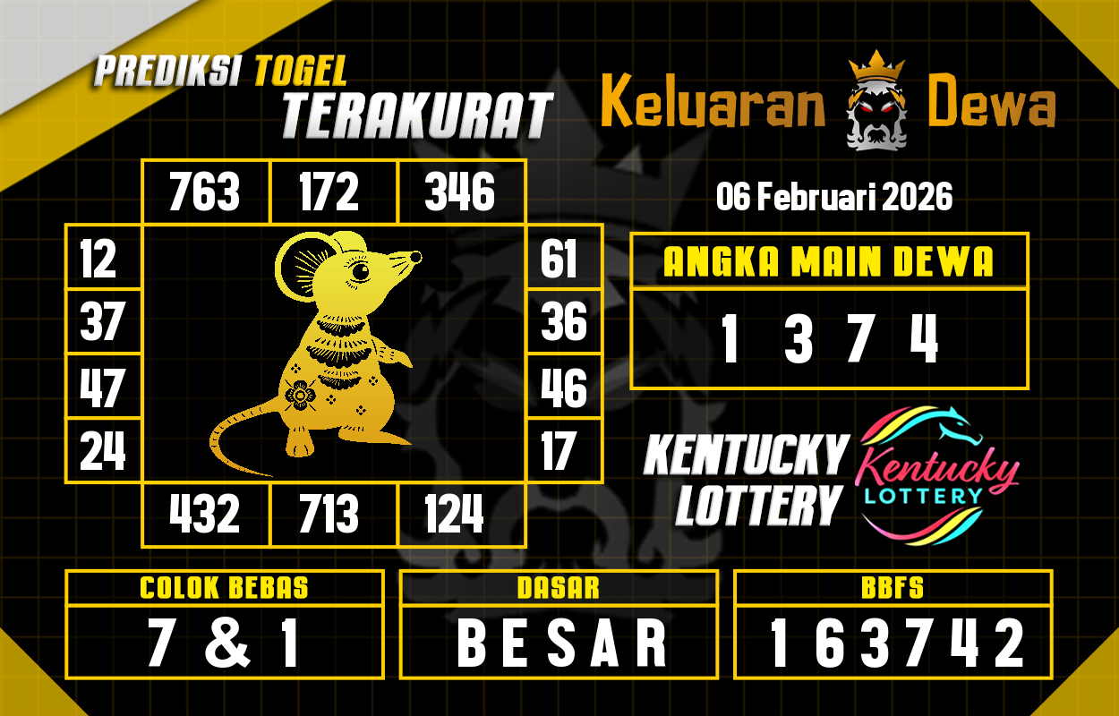 Prediksi-Keluaran-Kentucky-Jumat-6-Februari-2026-Terjitu.png