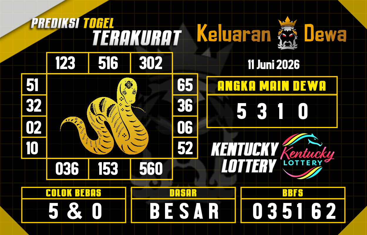 Prediksi-Keluaran-Kentucky-Kamis-11-Juni-2026-Terjitu.png