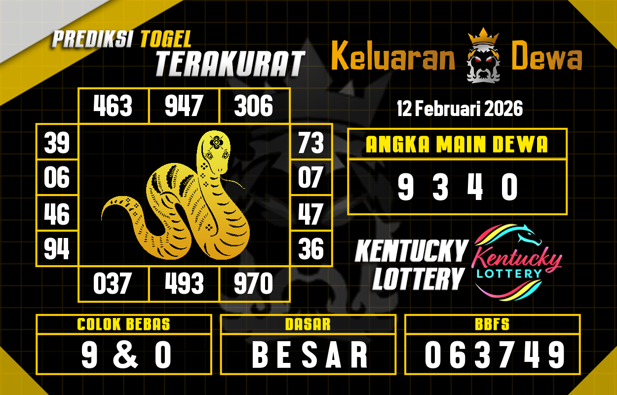 Prediksi-Keluaran-Kentucky-Kamis-12-Februari-2026-Terjitu.png