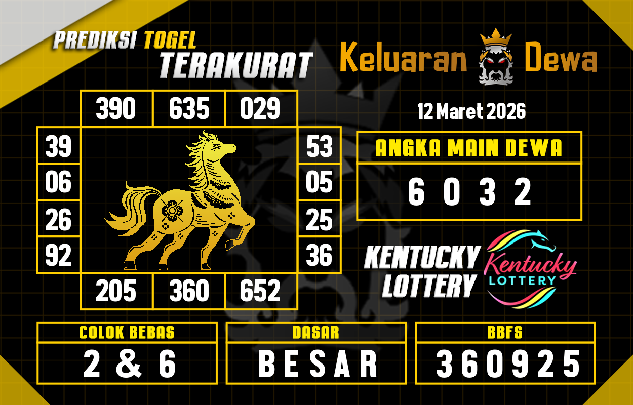 Prediksi-Keluaran-Kentucky-Kamis-12-Maret-2026-Terjitu.png