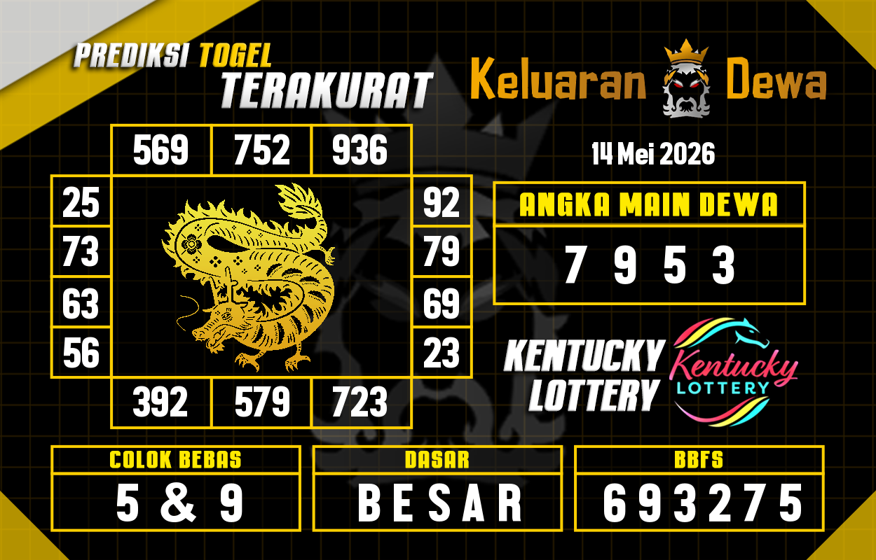 Prediksi-Keluaran-Kentucky-Kamis-14-Mei-2026-Terjitu.png
