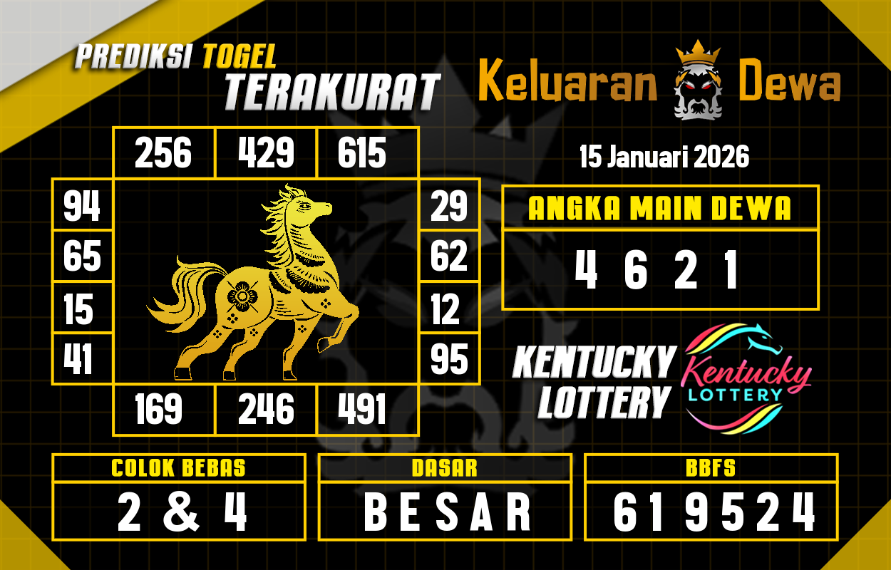 Prediksi-Keluaran-Kentucky-Kamis-15-Januari-2026-Terjitu.png