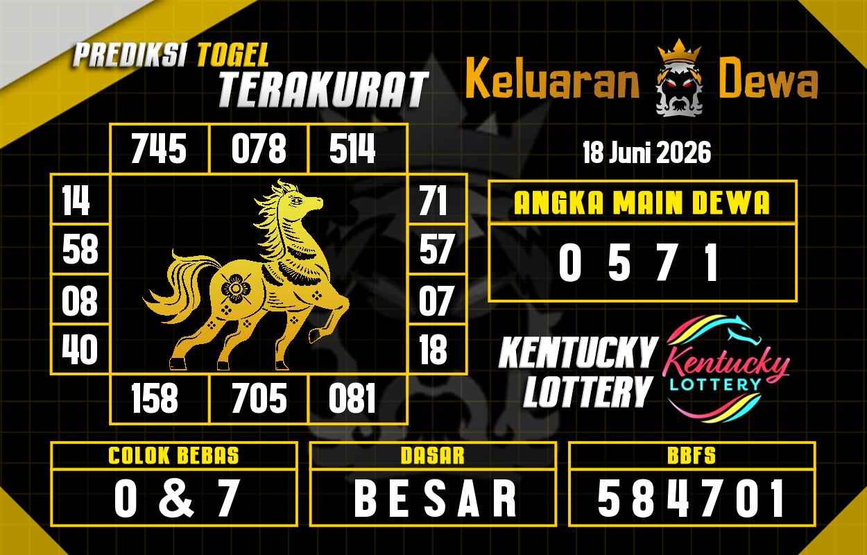 Prediksi-Keluaran-Kentucky-Kamis-18-Juni-2026-Terjitu.png