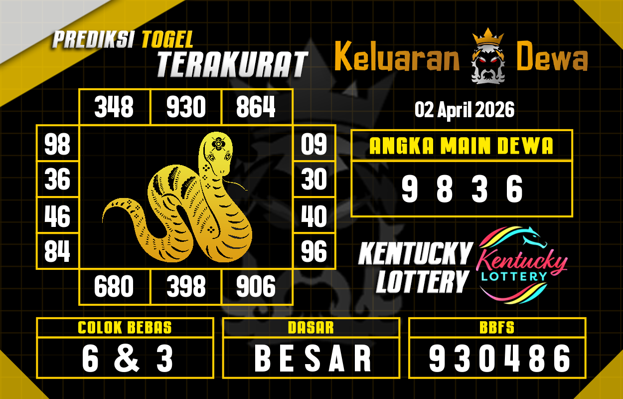 Prediksi-Keluaran-Kentucky-Kamis-2-April-2026-Terjitu.png
