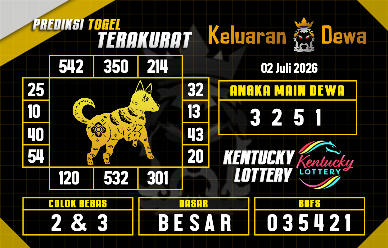 Prediksi-Keluaran-Kentucky-Kamis-2-Juli-2026-Terjitu.png