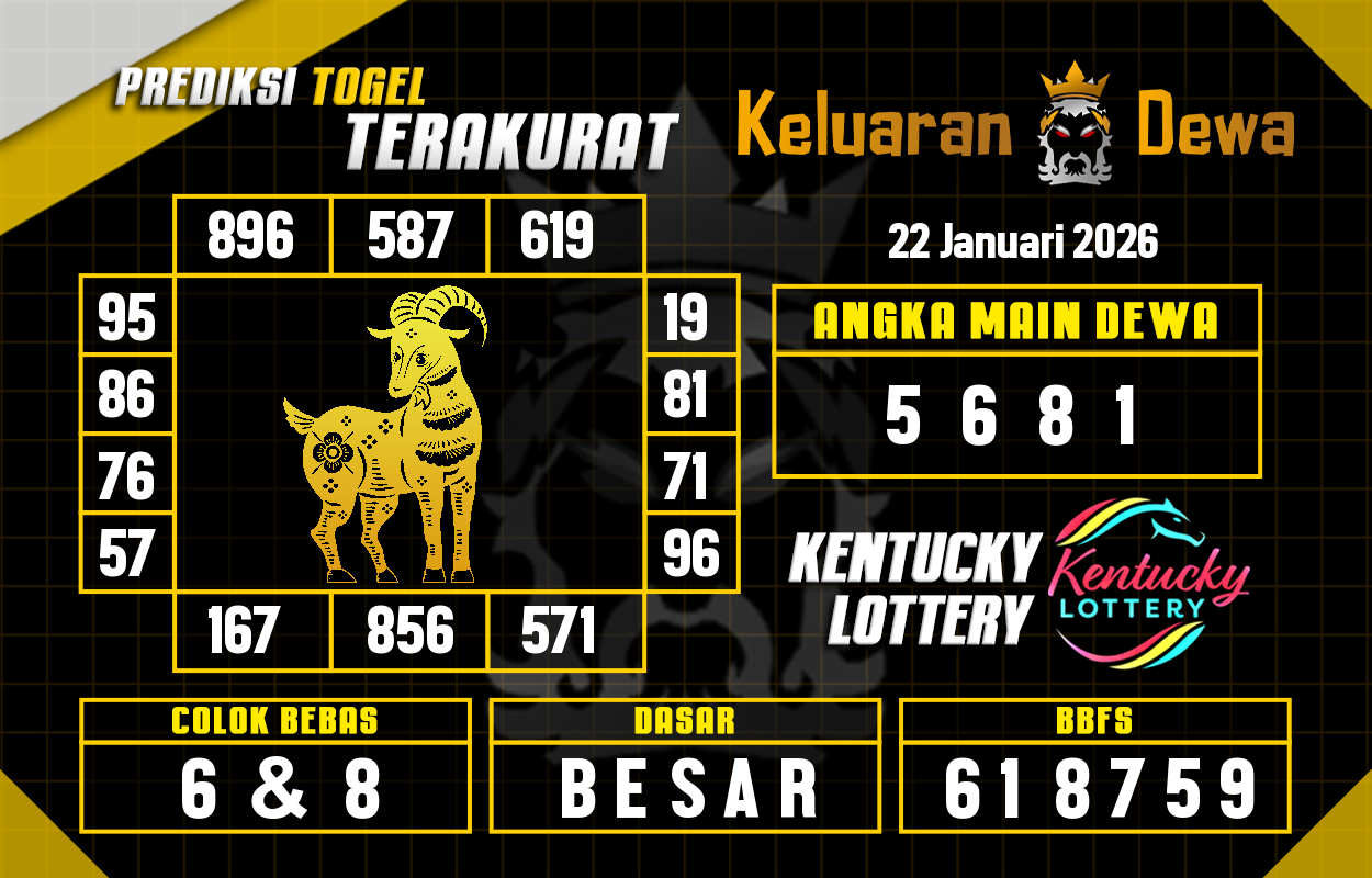Prediksi-Keluaran-Kentucky-Kamis-22-Januari-2026-Terjitu.png