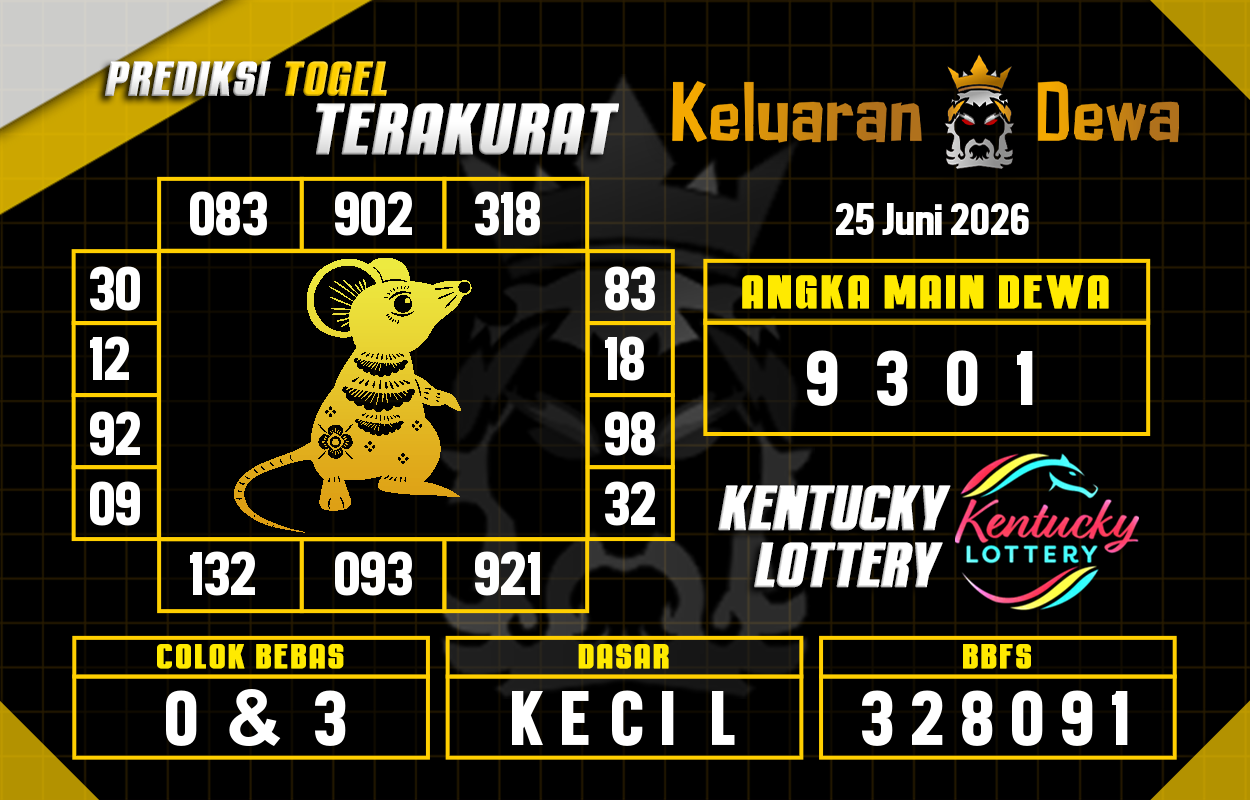 Prediksi-Keluaran-Kentucky-Kamis-25-Juni-2026-Terjitu.png