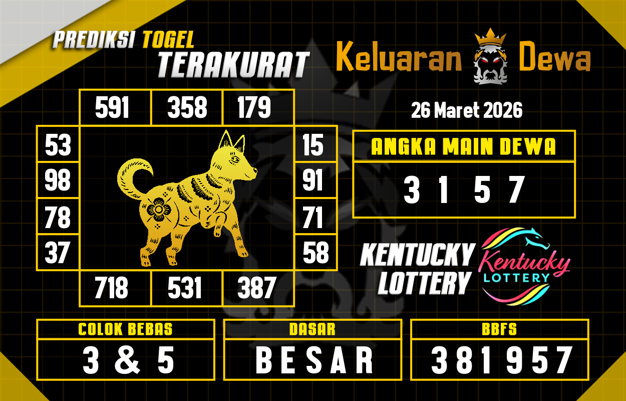 Prediksi-Keluaran-Kentucky-Kamis-26-Maret-2026-Terjitu.png