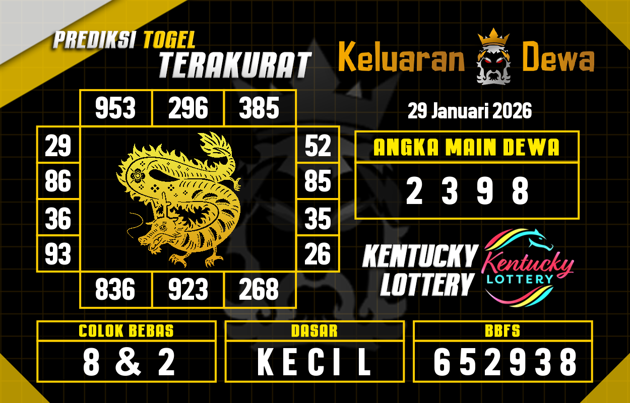 Prediksi-Keluaran-Kentucky-Kamis-29-Januari-2026-Terjitu.png