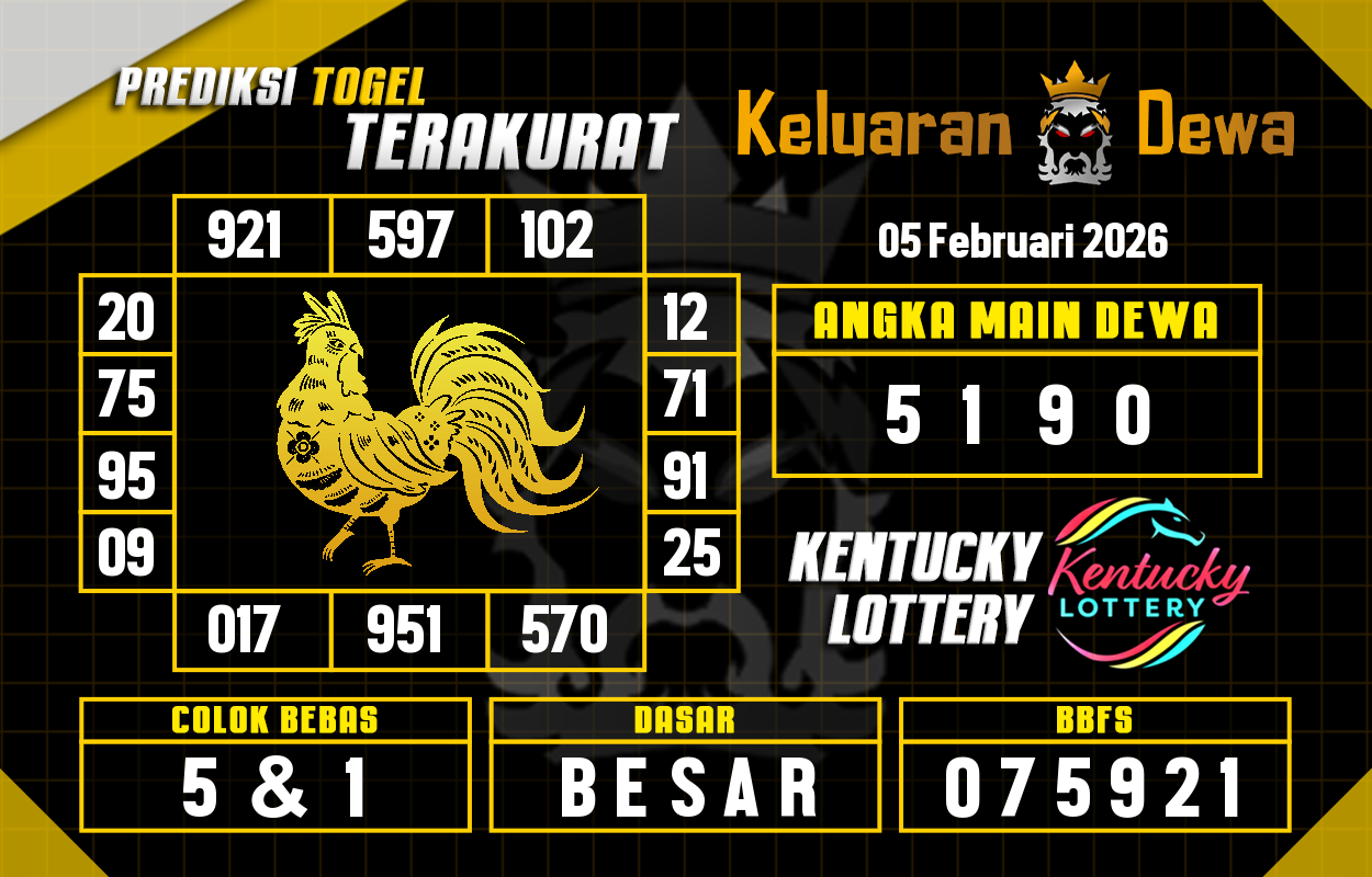 Prediksi-Keluaran-Kentucky-Kamis-5-Februari-2026-Terjitu.png