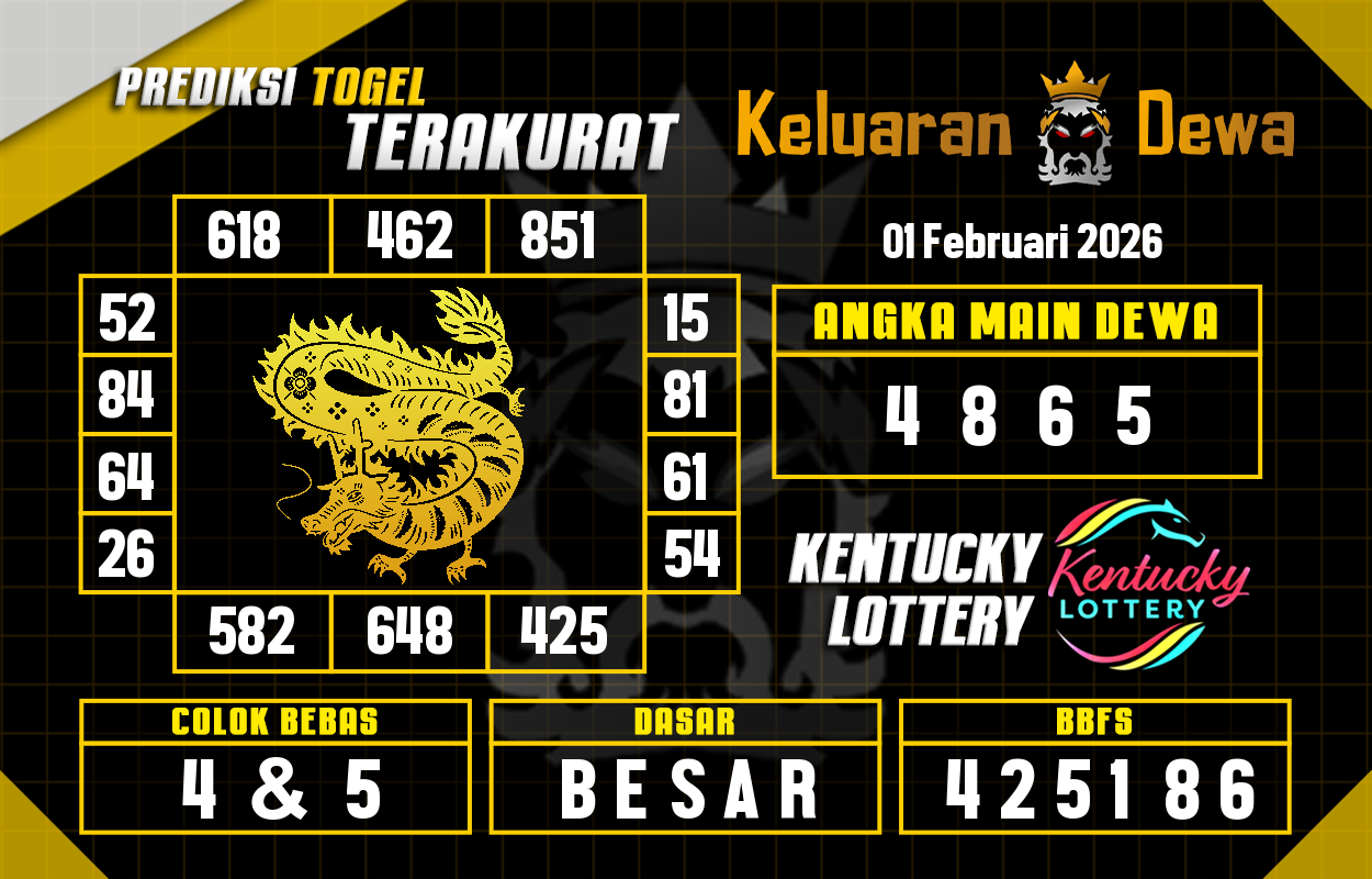 Prediksi-Keluaran-Kentucky-Minggu-1-Februari-2026-Terjitu.png