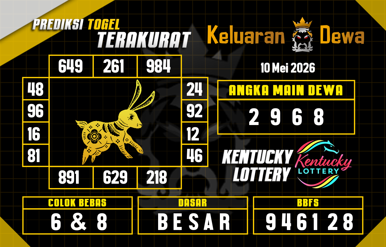 Prediksi-Keluaran-Kentucky-Minggu-10-Mei-2026-Terjitu.png