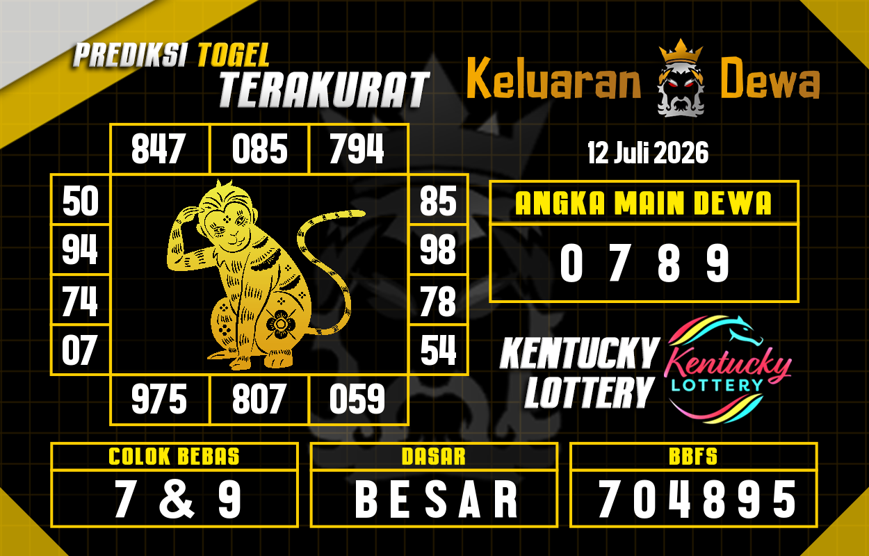 Prediksi-Keluaran-Kentucky-Minggu-12-Juli-2026-Terjitu.png