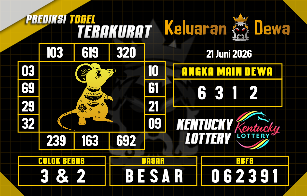 Prediksi-Keluaran-Kentucky-Minggu-21-Juni-2026-Terjitu.png
