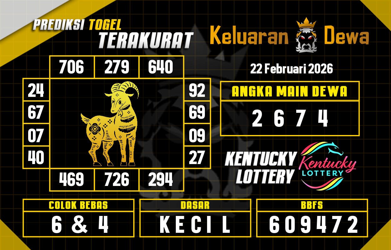 Prediksi-Keluaran-Kentucky-Minggu-22-Februari-2026-Terjitu.png