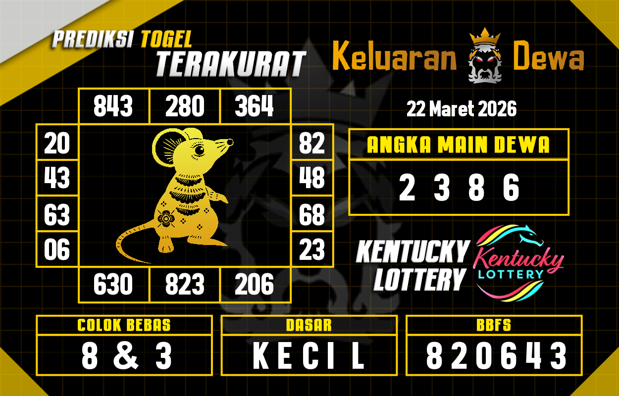 Prediksi-Keluaran-Kentucky-Minggu-22-Maret-2026-Terjitu.png