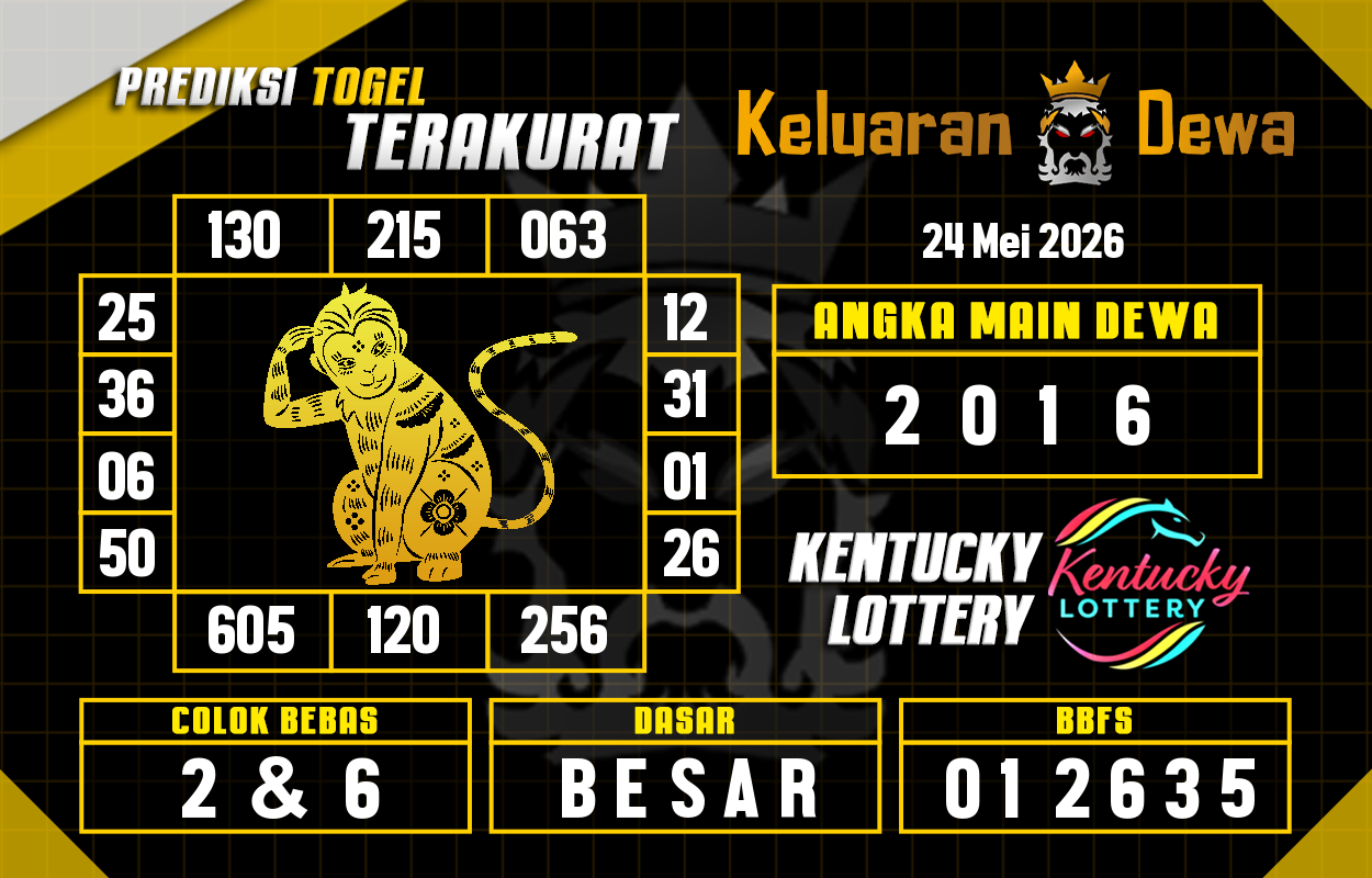 Prediksi-Keluaran-Kentucky-Minggu-24-Mei-2026-Terjitu.png