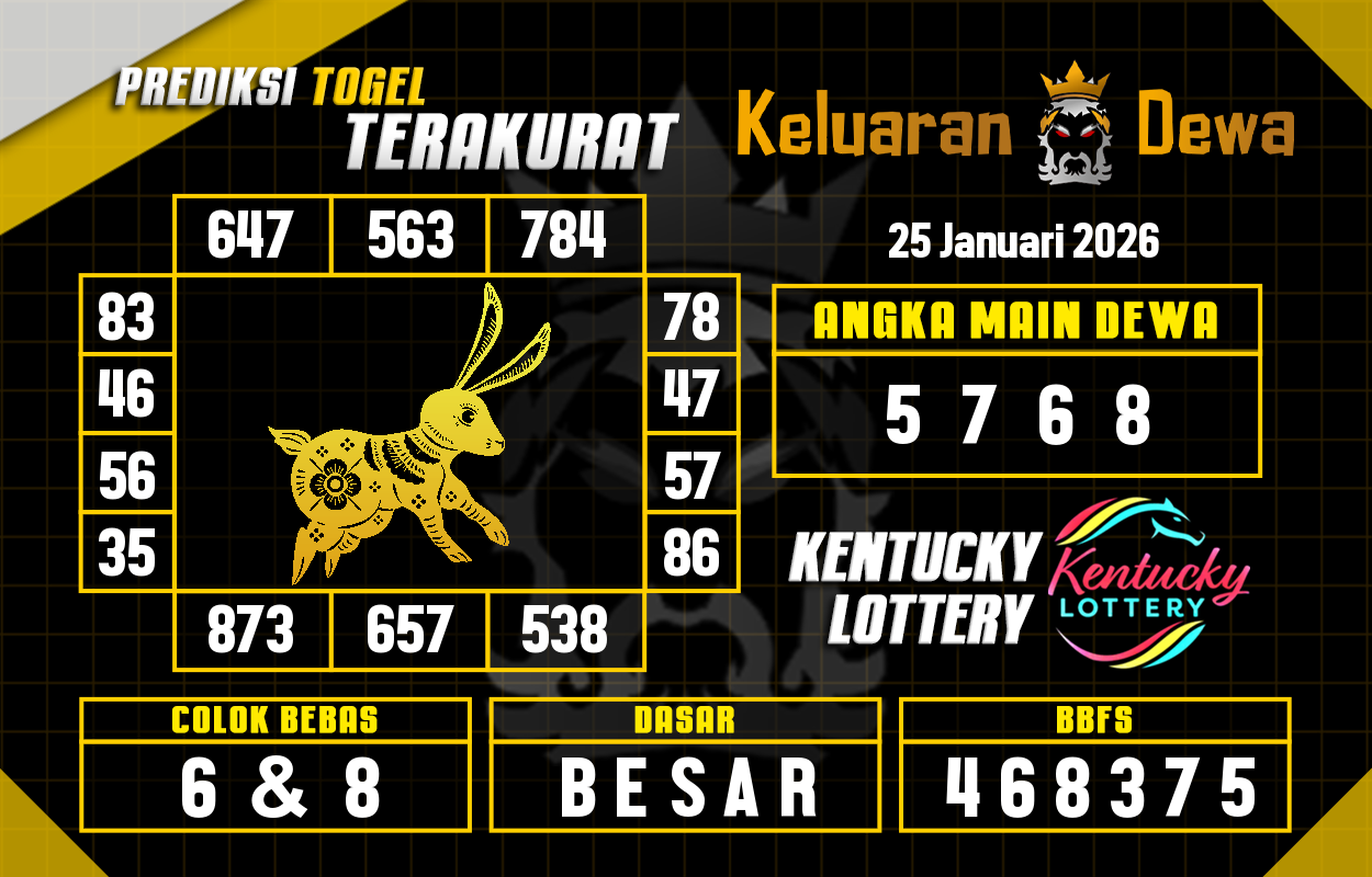 Prediksi-Keluaran-Kentucky-Minggu-25-Januari-2026-Terjitu.png