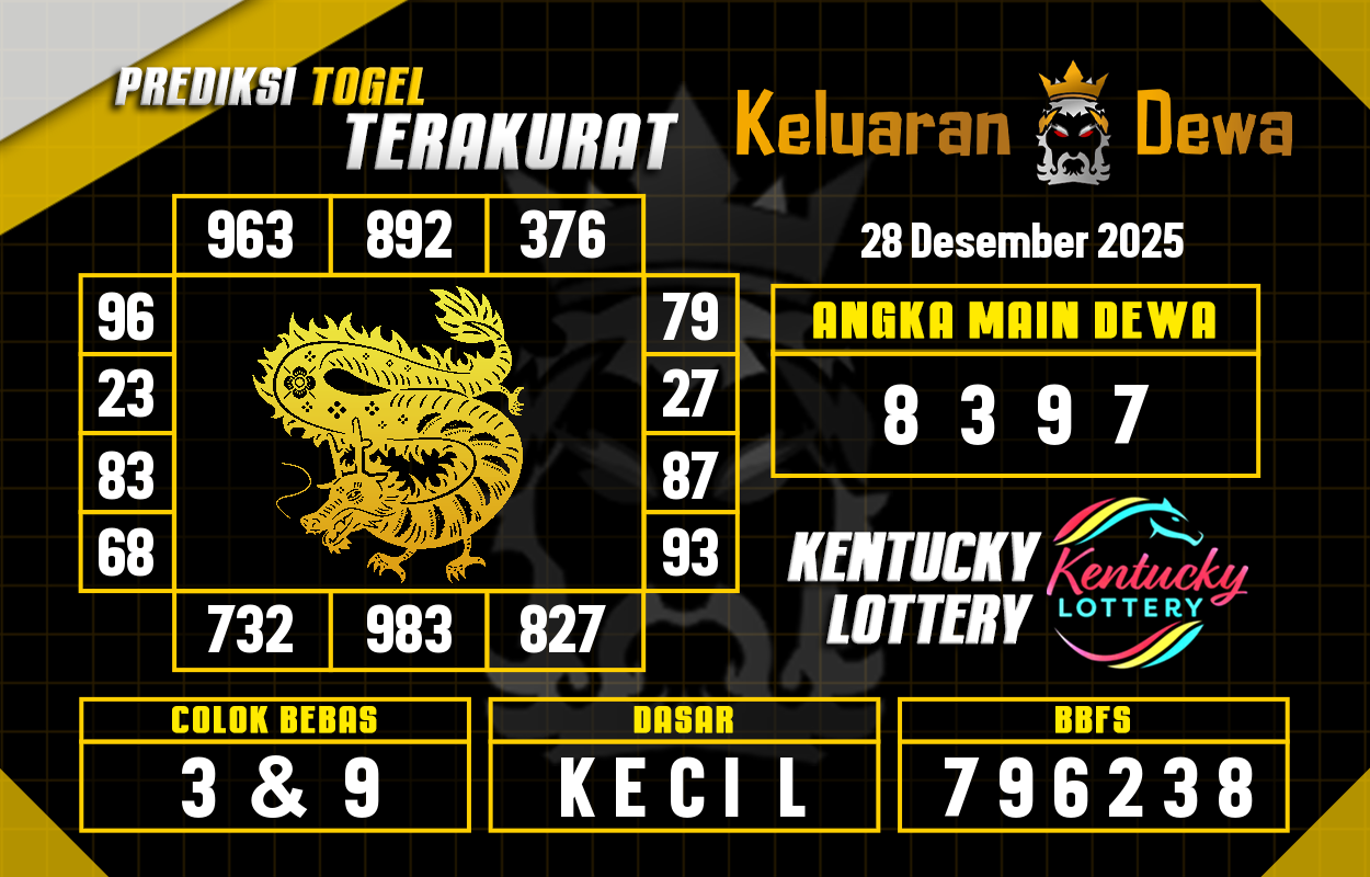 Prediksi-Keluaran-Kentucky-Minggu-28-Desember-2025-Terjitu.png