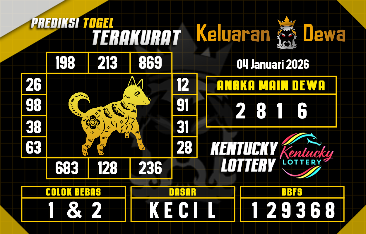 Prediksi-Keluaran-Kentucky-Minggu-4-Januari-2026-Terjitu.png