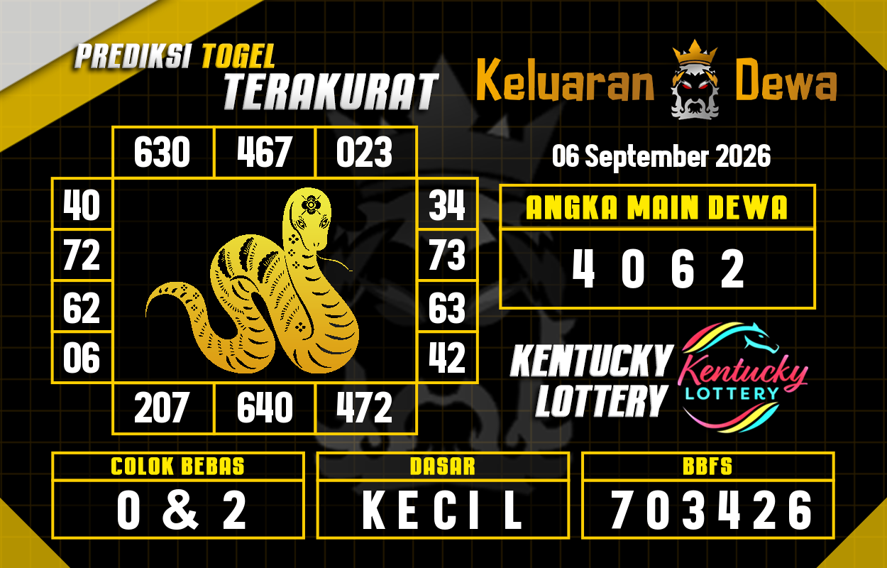 Prediksi-Keluaran-Kentucky-Minggu-6-September-2026-Terjitu.png
