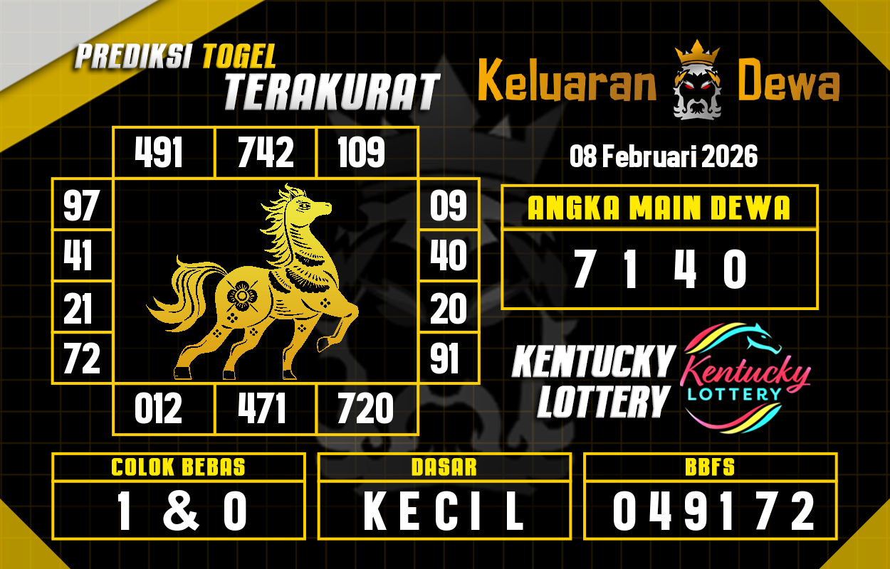 Prediksi-Keluaran-Kentucky-Minggu-8-Februari-2026-Terjitu.png