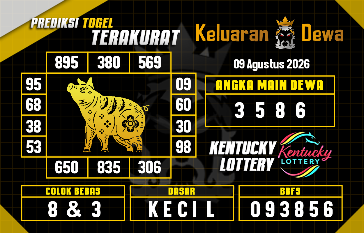 Prediksi-Keluaran-Kentucky-Minggu-9-Agustus-2026-Terjitu.png