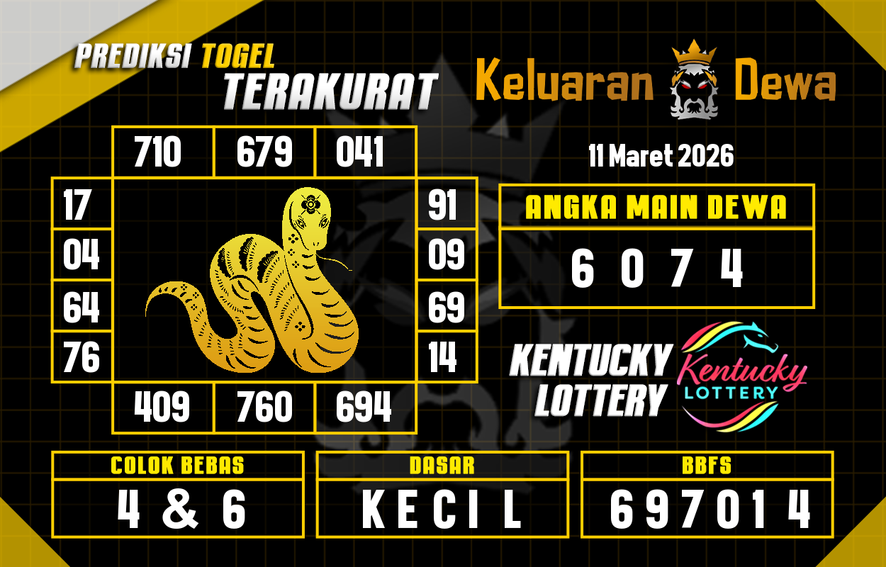 Prediksi-Keluaran-Kentucky-Rabu-11-Maret-2026-Terjitu.png