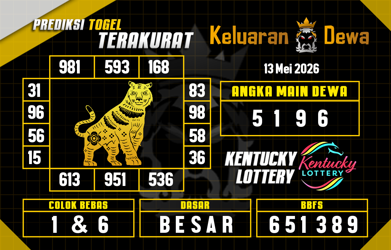 Prediksi-Keluaran-Kentucky-Rabu-13-Mei-2026-Terjitu.png
