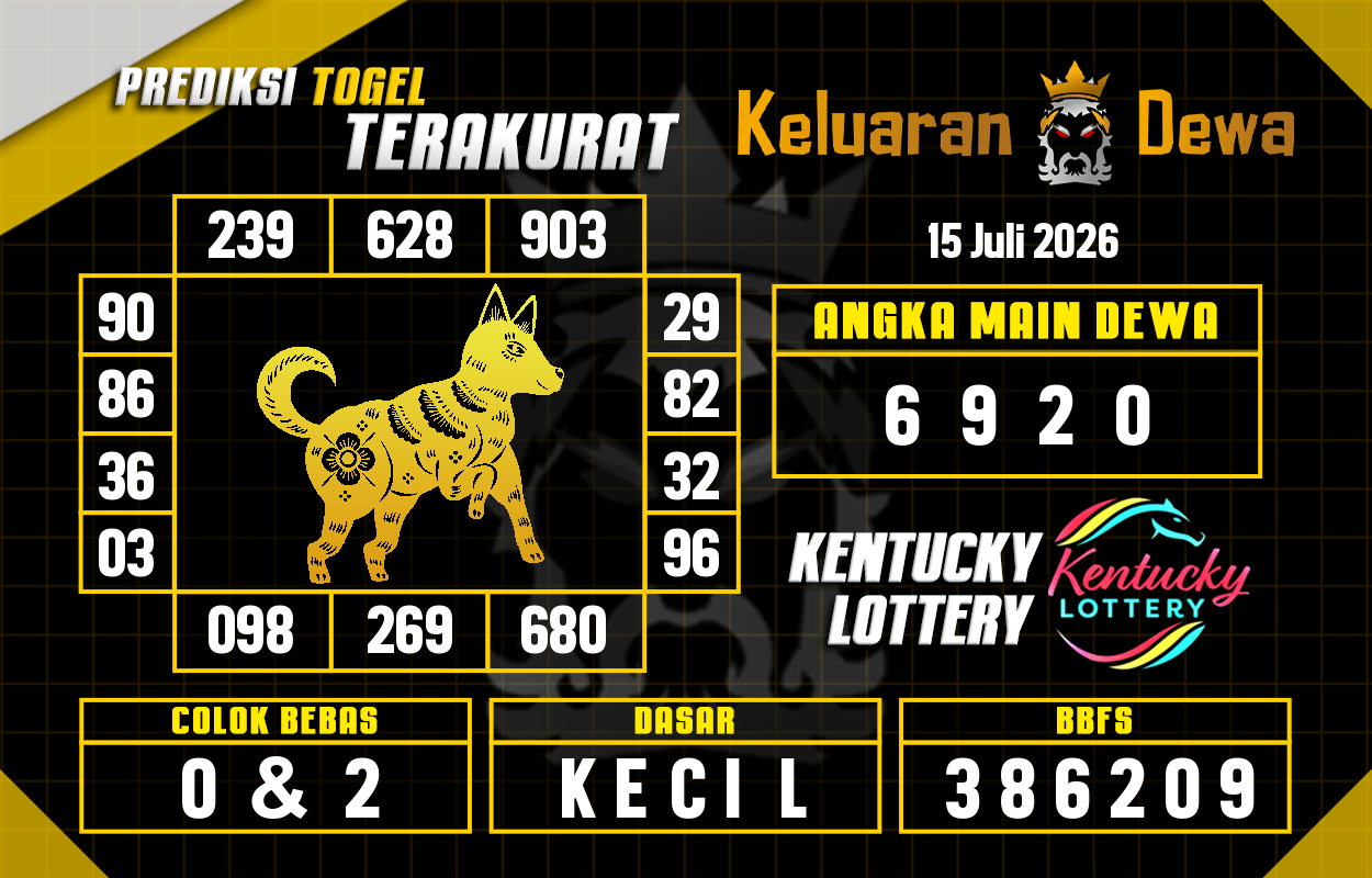 Prediksi-Keluaran-Kentucky-Rabu-15-Juli-2026-Terjitu.png
