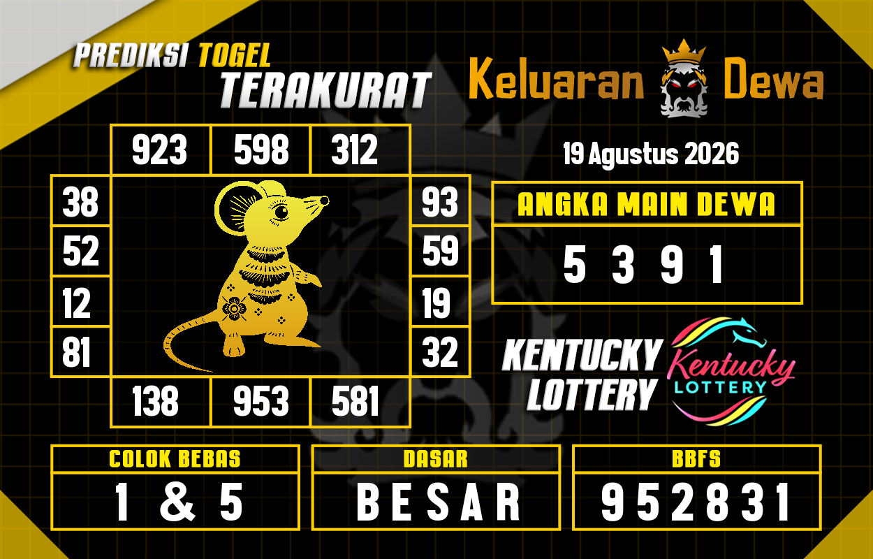 Prediksi-Keluaran-Kentucky-Rabu-19-Agustus-2026-Terjitu.png