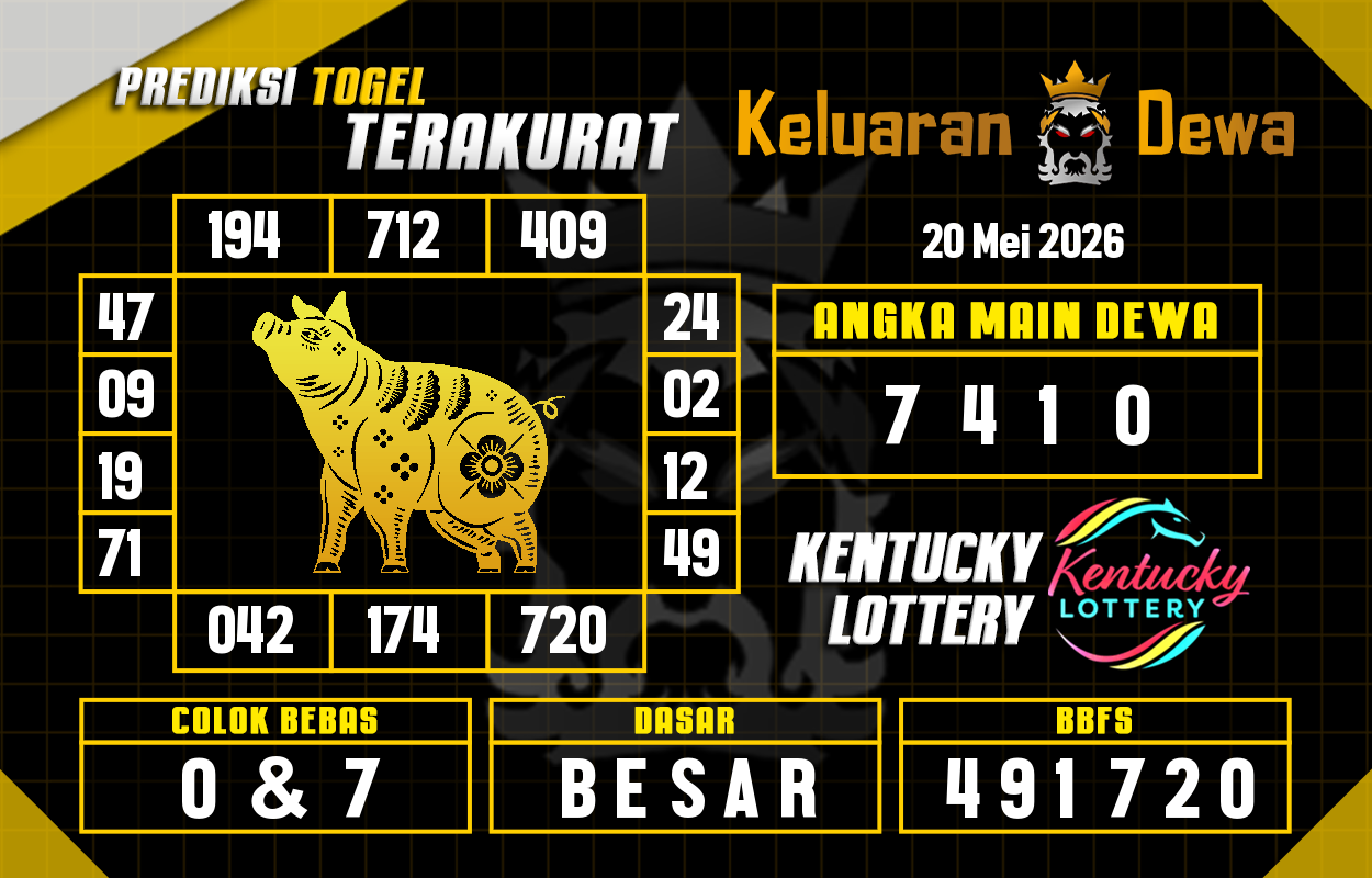 Prediksi-Keluaran-Kentucky-Rabu-20-Mei-2026-Terjitu.png