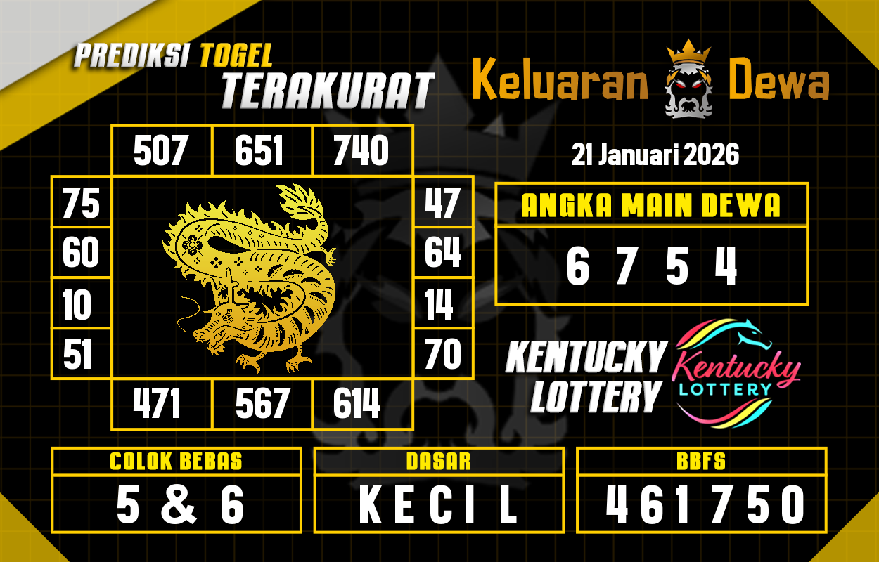 Prediksi-Keluaran-Kentucky-Rabu-21-Januari-2026-Terjitu.png