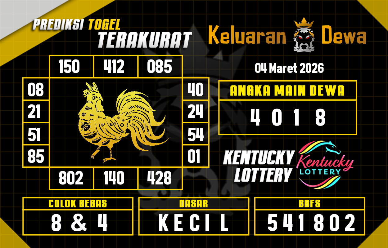 Prediksi-Keluaran-Kentucky-Rabu-4-Maret-2026-Terjitu.png