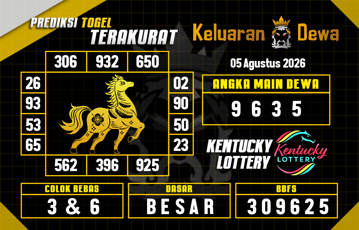 Prediksi-Keluaran-Kentucky-Rabu-5-Agustus-2026-Terjitu.png