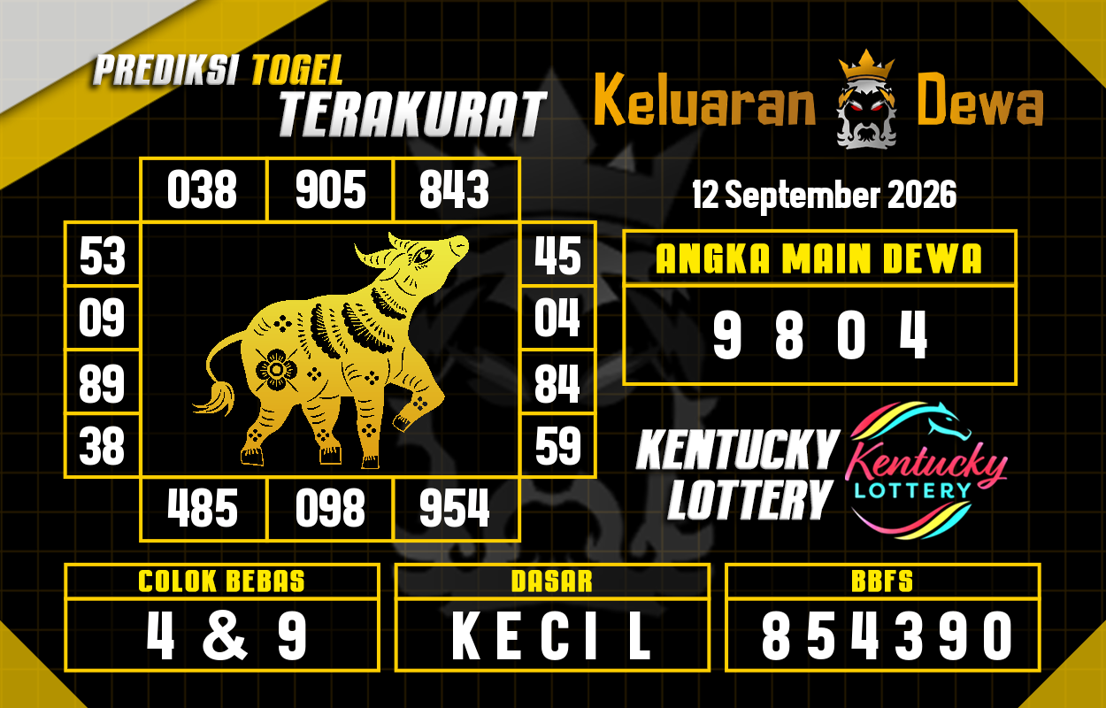 Prediksi-Keluaran-Kentucky-Sabtu-12-September-2026-Terjitu.png