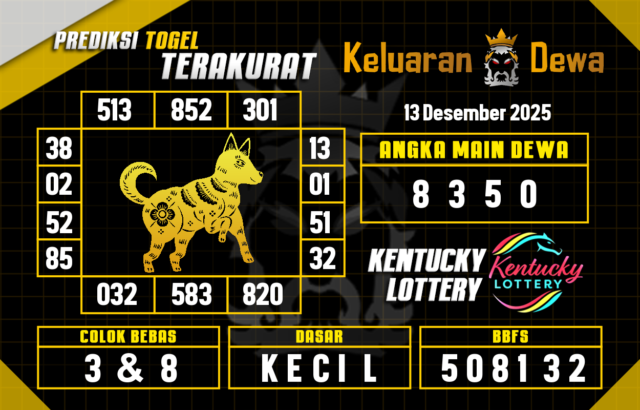 Prediksi-Keluaran-Kentucky-Sabtu-13-Desember-2025-Terjitu.png